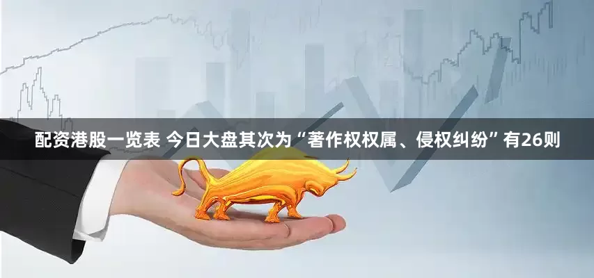 配资港股一览表 今日大盘其次为“著作权权属、侵权纠纷”有26则